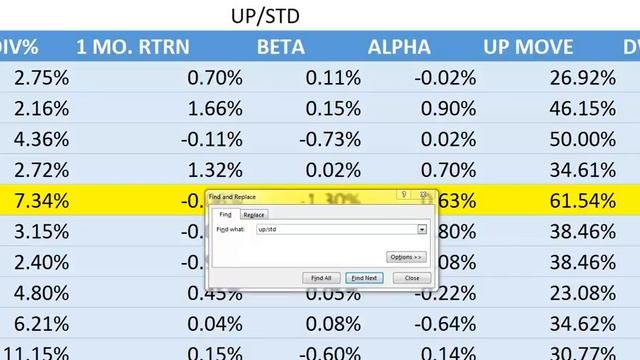 November 2017 Stock Market Analysis смотреть онлайн