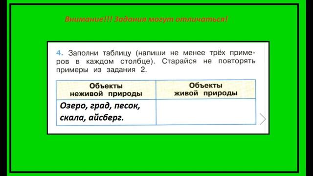 Окружающий мир 2 класс. Неживая и живая природа. Рабочая тетрадь смотреть онлайн