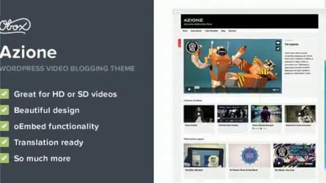 Best Portfolio Wordpress Themes смотреть онлайн