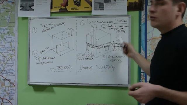 Сравнение Стоимости строительства ил Теколита (Дюрисола) и газосиликата смотреть онлайн