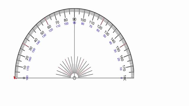 Least Count : How to find least Count of Vernier Calipers, IIT-JEE physics classes смотреть онлайн