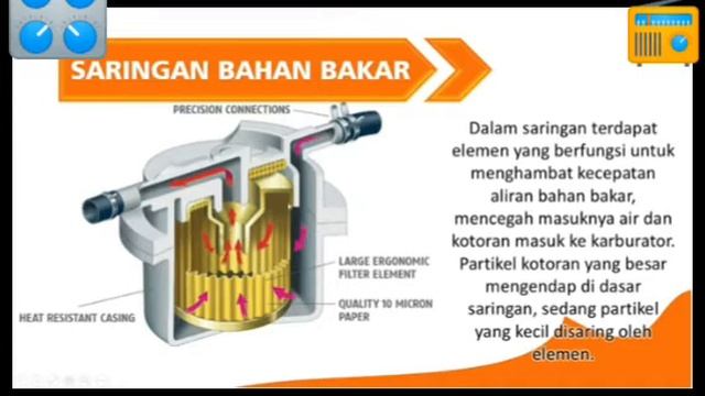 Belajar Mengenal Sistem Bahan Bakar Mobil