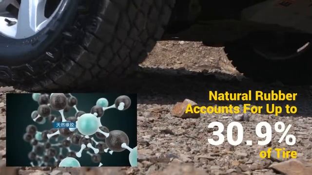 Giti 4x4 AT 70 смотреть онлайн