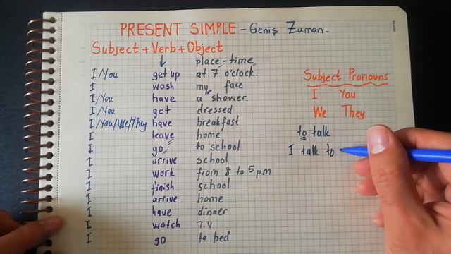 Present Simple Tense (Geniş Zaman) Part-1- (I/You/We/They )Konu Anlatımı-İngilizce Cümle yapısı#16/ смотреть онлайн