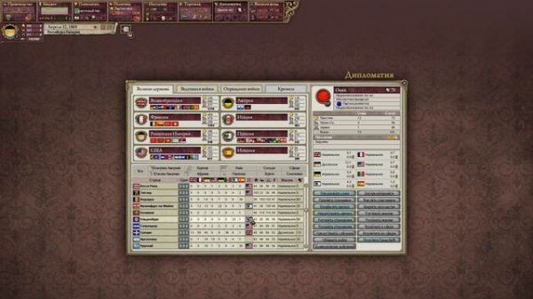 Гайд по Victoria 2 Экономика - Промышленность