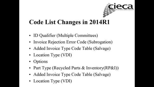 2014-06-24 What s in CIECA BMS Release 2014R1 смотреть онлайн