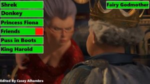 Shrek 2 (2004) Final Battle with healthbars