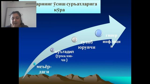 Inflatsiya Va Inflatsiyaga Qarhi Siyosat