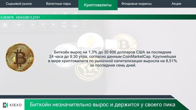 Kiexo NVIDIA показывает хороший рост на фоне конкурентов 28.06.2023 смотреть онлайн