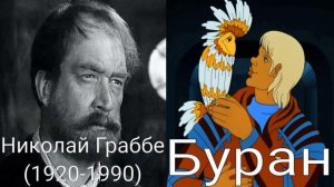 Кто озвучивал: Тайна Третьей Планеты (1981)