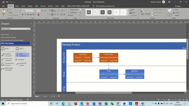 Cross Functional Flowchart With PERT Shapes In Microsoft Visio. PERT