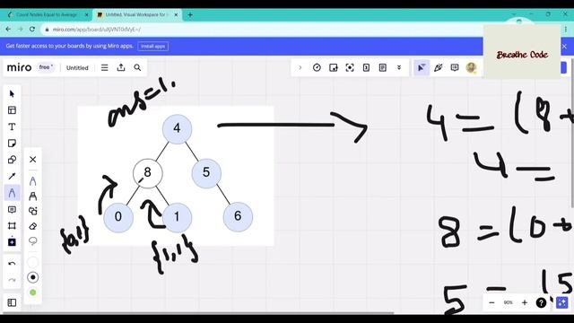 Count Nodes Equal to Average of subtree смотреть онлайн