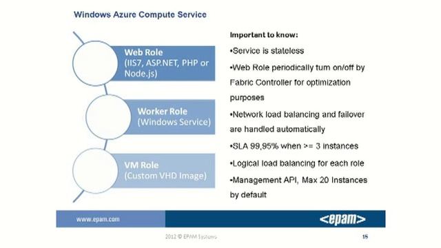 Cloud Services For Developers 13 April