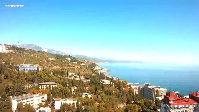 Вебкамера "Дубна". Запись 16.09.2017 12:00:03 смотреть онлайн