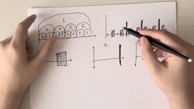 Композиции из игровых циклов смотреть онлайн