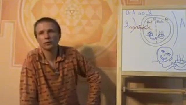 2010.05.11 Лекция. Йога Визуализации. Часть 8-я. Вадим Запорожцев смотреть онлайн