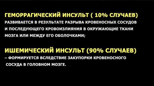 Головная боль | Повышенное АД | Кто виноват и как лечить! смотреть онлайн