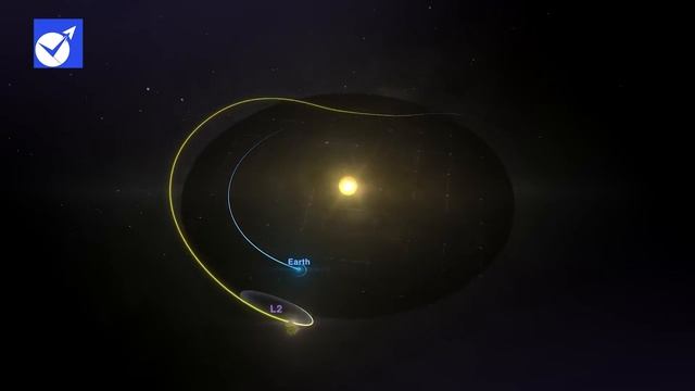 5 вопросов о телескопе Джеймс Уэбб смотреть онлайн