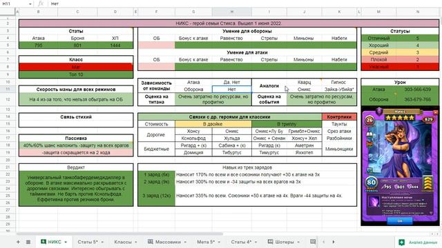 НИКС. Детальный обзор/гайд на героя смотреть онлайн