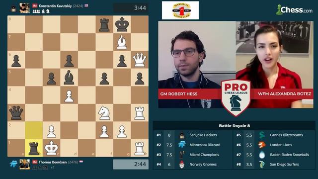 PRO Chess League Week Seven: Battle Royale #8 - A Surprise Winner смотреть онлайн