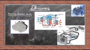 12. Устройство автомобиля. Двигатель. Система охлаждения. Радиатор, термостат, расширительный бачок