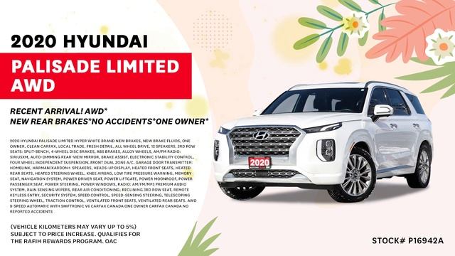 2020 Hyundai Palisade | March 2023 | Midtown Honda смотреть онлайн