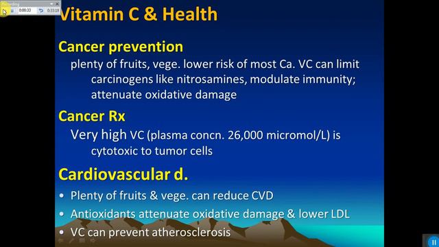 VITAMIN DEFICIENCY DISEASES CAUSES SIGNS SYMPTOMS DIAGNOSIS MANAGEMENT. смотреть онлайн