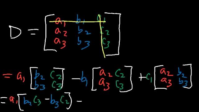 Cramer's Rule - 2x2 & 3x3 Matrices - Solving Systems of Linear Equations - 2 & 3 Variables смотреть онлайн