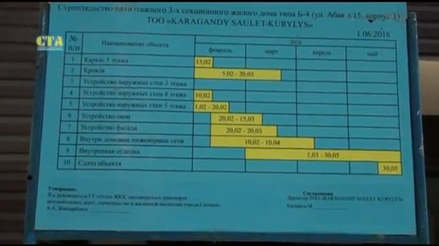 СТА новости (русс) 01.06.16 Сатпаев смотреть онлайн
