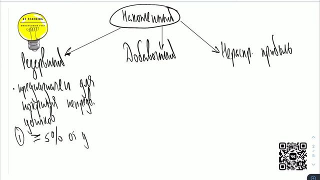 СТРУКТУРА КАПИТАЛА смотреть онлайн