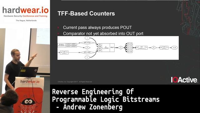 Hardwear.io 2017: Reverse Engineering Of Programmable Logic Bitstreams by Andrew Zonenberg смотреть онлайн