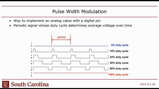 CSCE 317 Spring 2021 Lecture 2 смотреть онлайн