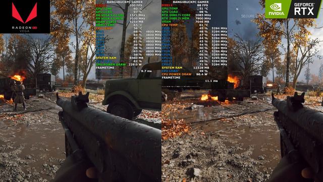 Battlefield V Ray Tracing ON VS OFF | VEGA 64 VS RTX 2080 Ti Image Quality and Performance Test смотреть онлайн