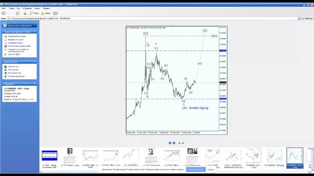 Управляющий фондом $16.8 млн. (Валерий Теплинский - Издательство Info-DVD)