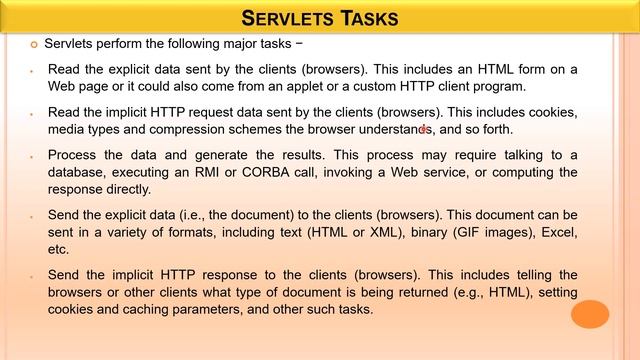 Java Servlets смотреть онлайн