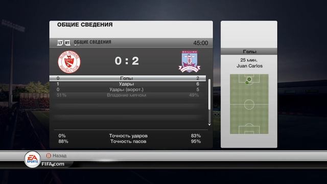 FIFA 12 прохождение карьеры тренера Sligo Rovers FC - Galway United FC
