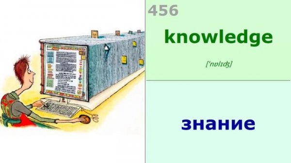 909 Английских слов. Лучший словарь английского языка. Английские слова с переводом. УЛУЧШЕНО.