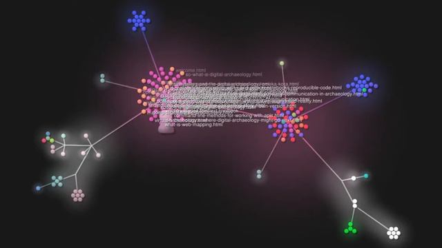 Visualization of the ODATE text repo git commit history смотреть онлайн