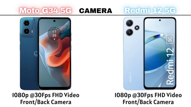 Moto G34 5G vs Redmi 12 5G - Konsa Best Hai? смотреть онлайн