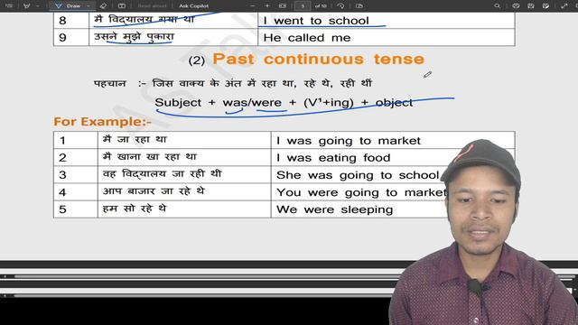 Tense Full Class Only In 30 Minutes // All Tenses // Arun / Hindi смотреть онлайн