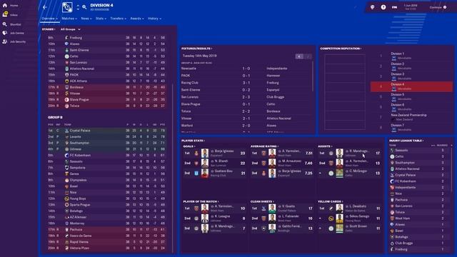 Which Club Would Win a World Super League? | Part 1 | Football Manager 2019 Experiment смотреть онлайн