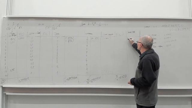 [s5 | 2022] Математическая статистика, Алексей Блаженов, практика 15 смотреть онлайн