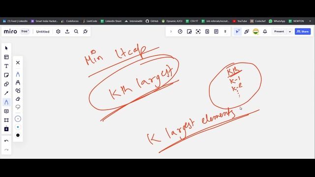 Hashing 2. Find Subsequence of Length K With the Largest Sum | Logic Building | AlgoMaster Sheet смотреть онлайн