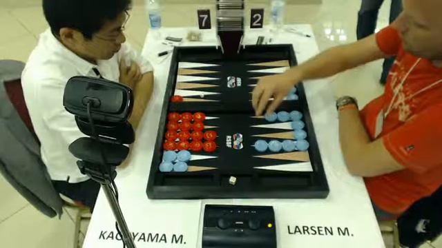 Kageyama (Michi) Vs Larsen. BACKGAMMON. INTERNATIONAL BACKGAMMON TOURNAMENT SOCHI CUP-2015.