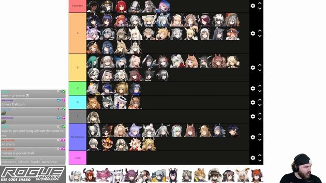 [AK] TOTAL Tier List - First 60 Days смотреть онлайн