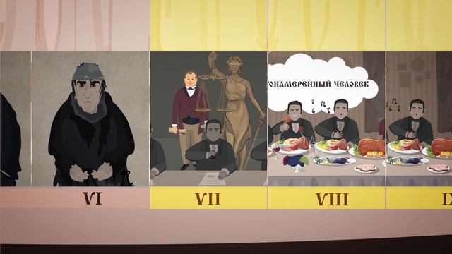 Н.В. Гоголь «Мертвые души». Композиция поэмы. смотреть онлайн