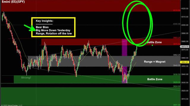 😱 This *SLINGSHOT REVERSAL* Could SHOCK Everyone Tomorrow!! 🙉 смотреть онлайн