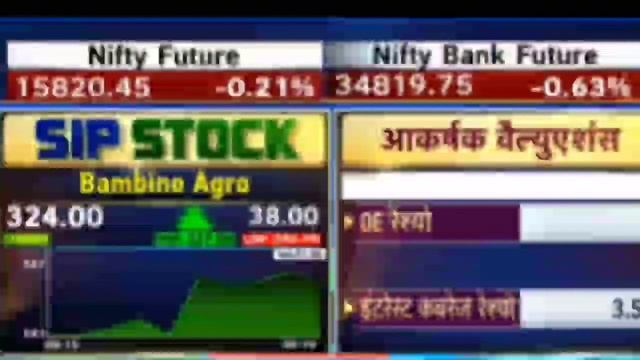 SIP Stock Today Bambino Agro Industries Ltd Expert Advice Anil Singhvi Review | Zee Business Buy смотреть онлайн