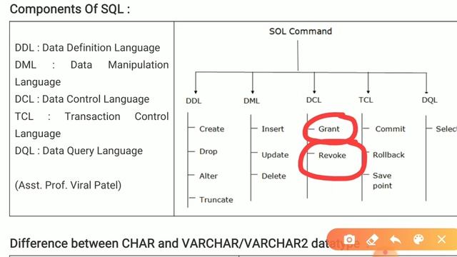 SYBCA SEM 3 RDBMS SQL COMMANDS 4 смотреть онлайн