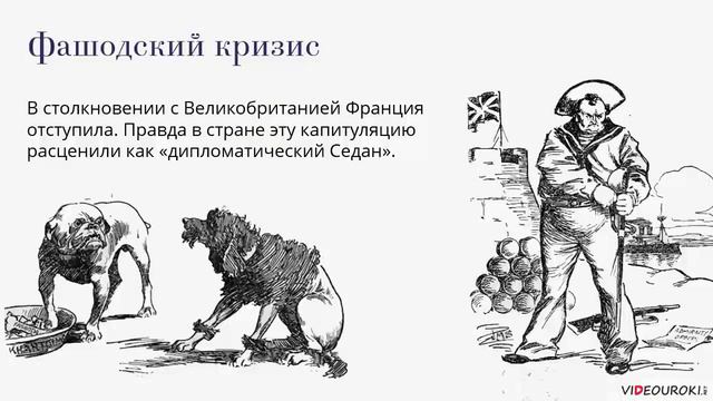 Международные отношения на рубеже XIX-XX веков смотреть онлайн